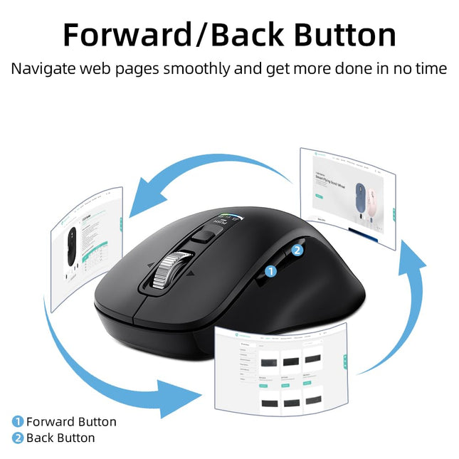 INFINMIND Wireless Bluetooth Silent Mouse, Equipped 2.4G USB and Two Bluetooth, Multi Device Programmable Mouse, 4 Way Navigation Wheel, for Computer, Laptop, MacBook, Tablet, iPad. (Black)