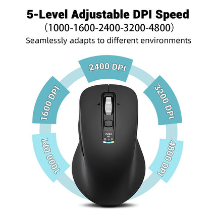 INFINMIND Wireless Bluetooth Silent Mouse, Equipped 2.4G USB and Two Bluetooth, Multi Device Programmable Mouse, 4 Way Navigation Wheel, for Computer, Laptop, MacBook, Tablet, iPad. (Black)