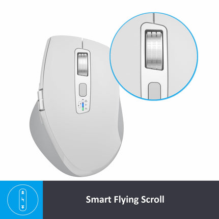 INFINMIND Wireless Bluetooth Mouse with Smart Flying Scroll, Thumb Scroll Ergonomic Mice, Silent Multi-Device Mouse for Computer, Laptop, iPad, Tablet, MacBook (White)