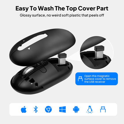 Wireless Bluetooth Mouse,USB+BT×2,Slim Pebble Multi Device Small Travel Mice,Metal 4 Way Super Scrolling,± 3000 DPI,8 Buttons,Quiet,Portable,Long Battery for Laptop,Computer,Tablet,Mac,iPad,PC,Phone