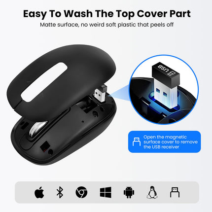 INFINMIND Wireless Bluetooth Mouse,Multi Device Ergo Full Size Mouses-Big Hand,Metal 4-Way Super Scrolling,± 3000 DPI,7 Buttons,Plug&Play,Quiet,USB Mice for Computer,Laptop,Tablet,Mac,iPad,Phone