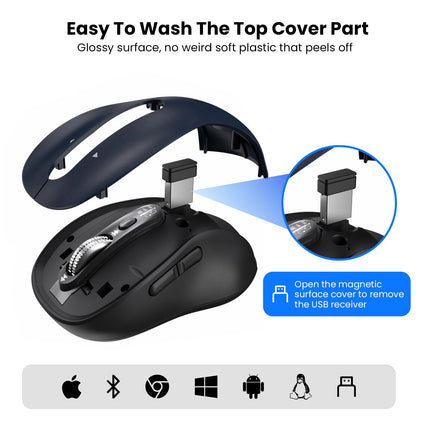 Wireless Bluetooth Mouse for Laptop,USB+BT×2,Quiet Ergo Computer Mouses,Metal 4-Way Super Scrolling,± 3200 DPI,Rechargeable,10 Buttons,Plug&Play,Multi Device Cordless Mice for iPad,Tablet,Mac,PC,Phone