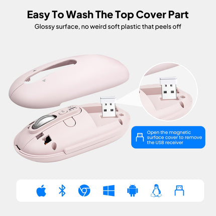 Wireless Bluetooth Mouse-Battery,Multi Device Slim Portable Quiet Travel Mice,Plug&Play,4-Way Super Scrolling,± 3000 DPI,8 Buttons,Lightweight,Cordless for Computer,Laptop,Tablet,Mac,iPad,PC (Pink)