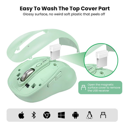 Wireless Bluetooth Mouse for Laptop,USB+BT×2,Quiet Ergo Computer Mouses,Metal 4-Way Super Scrolling,± 3200 DPI,Rechargeable,10 Button,Plug&Play,Multi Device Cordless Mice for iPad,Tablet,Mac,PC(Green)