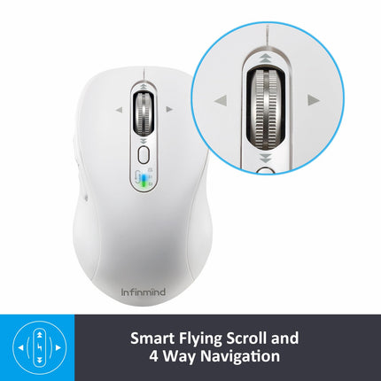 Wireless Bluetooth Mouse Rechargeable,Multi Device Ergo Computer Mouses,4-Way Super Scrolling,± 3200 DPI,10 Buttons,Plug&Play,Quiet,USB Cordless Mice for Laptop,Tablet,Mac,iPad,PC,Phone (White)