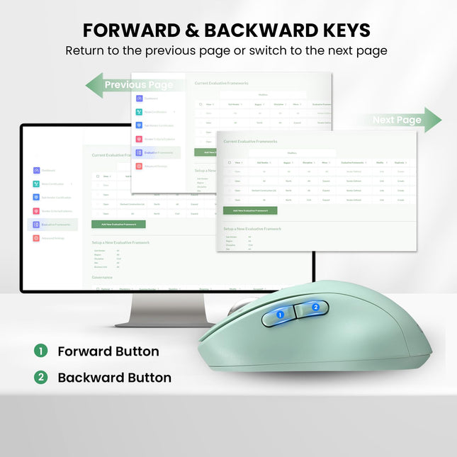 Wireless Bluetooth Mouse for Laptop,USB+BT×2,Quiet Ergo Computer Mouses,Metal 4-Way Super Scrolling,± 3200 DPI,Rechargeable,10 Button,Plug&Play,Multi Device Cordless Mice for iPad,Tablet,Mac,PC(Green)