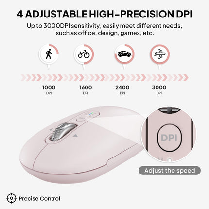 Wireless Bluetooth Mouse-Battery,Multi Device Slim Portable Quiet Travel Mice,Plug&Play,4-Way Super Scrolling,± 3000 DPI,8 Buttons,Lightweight,Cordless for Computer,Laptop,Tablet,Mac,iPad,PC (Pink)