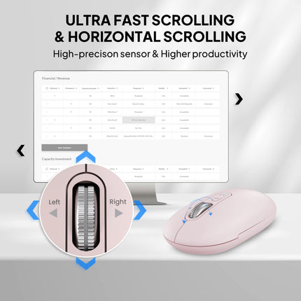 Wireless Bluetooth Mouse-Battery,Multi Device Slim Portable Quiet Travel Mice,Plug&Play,4-Way Super Scrolling,± 3000 DPI,8 Buttons,Lightweight,Cordless for Computer,Laptop,Tablet,Mac,iPad,PC (Pink)