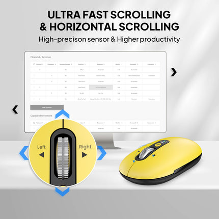 Wireless Bluetooth Mouse-Battery,Multi Device Slim Portable Quiet Travel Mice,Plug&Play,4-Way Super Scrolling,± 3000 DPI,8 Buttons,Lightweight,Cordless for Computer,Laptop,Tablet,Mac,iPad,PC(Yellow)