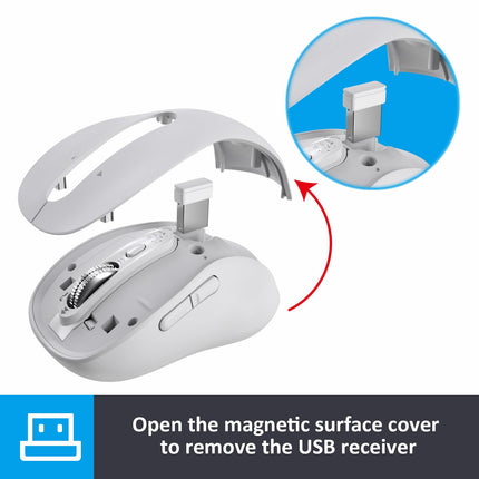 Wireless Bluetooth Mouse Rechargeable,Multi Device Ergo Computer Mouses,4-Way Super Scrolling,± 3200 DPI,10 Buttons,Plug&Play,Quiet,USB Cordless Mice for Laptop,Tablet,Mac,iPad,PC,Phone (White)