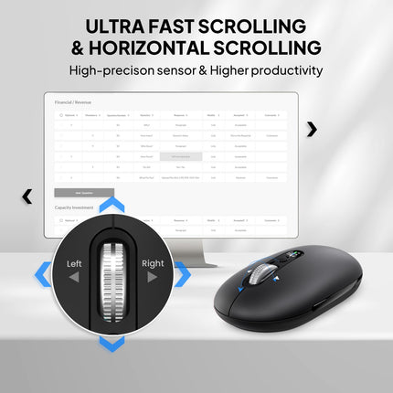 Wireless Bluetooth Mouse,USB+BT×2,Slim Pebble Multi Device Small Travel Mice,Metal 4 Way Super Scrolling,± 3000 DPI,8 Buttons,Quiet,Portable,Long Battery for Laptop,Computer,Tablet,Mac,iPad,PC,Phone