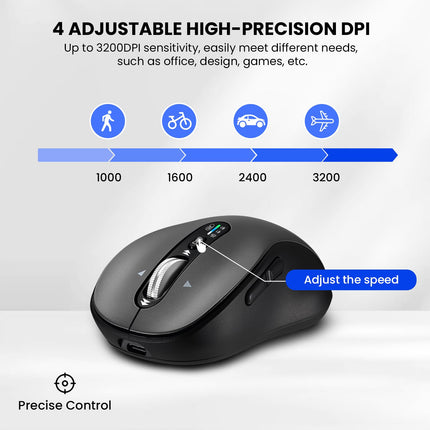 Wireless Bluetooth Mouse,Multi Device Ergo Computer Mouses,Metal 4-Way Super Scrolling,± 3200 DPI,10 Buttons,Plug&Play,Quiet,Rechargeable,USB Cordless Mice for Laptop,Tablet,Mac,iPad,PC,Phone (Grey)