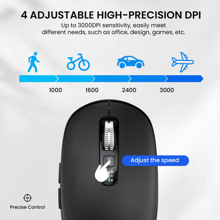 Wireless Bluetooth Mouse,USB+BT×2,Multi Device Ergo Full Size Mouses-big Hand,Metal 4-Way Super Scrolling,± 3000 DPI,10 Buttons,Plug&Play,Quiet,w/ 2 Batteries,Mice for Laptop,Computer,Tablet,Mac,iPad