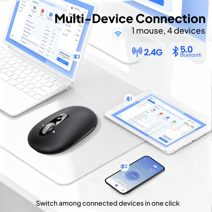 Wireless Bluetooth Mouse,USB+BT×2,Slim Pebble Multi Device Small Travel Mice,Metal 4 Way Super Scrolling,± 3000 DPI,8 Buttons,Quiet,Portable,Long Battery for Laptop,Computer,Tablet,Mac,iPad,PC,Phone