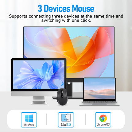 INFINMIND Wireless Bluetooth & USB Multi-Device Ergonomic Mouse Silent Click, 4-Way Scroll Wheel, Adjustable DPI, Office Cordless USB Mice, Mouse for Laptop/Coupmter/mac air/iPad (Black)