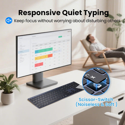 Wireless Keyboard-2.4G Ultra Slim Quiet Full Size USB PC Computer Keyboard,19 Multimedia Keys,Number Pad,Plug&Play,Lag-Free Ergo,Long Battery life for Desktop,Laptop,Smart TV,MAC,Windows,QWERTY