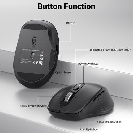 INFINMIND Wireless Keyboard Mouse Combo, 2.4GHz USB and Two Bluetooth, Multi-Functional, Support Multi-Devices, Full Size Ergonomic Design, Quiet Click for Computer, Laptop. (Black+Grey)