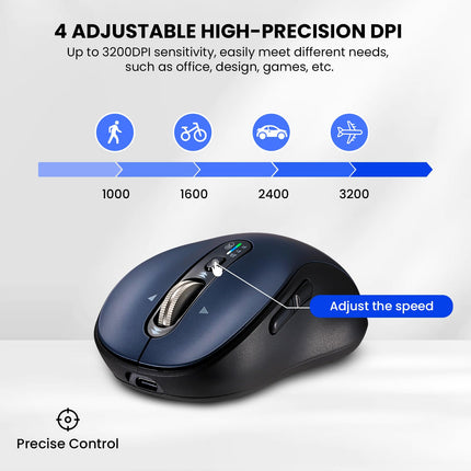 Wireless Bluetooth Mouse for Laptop,USB+BT×2,Quiet Ergo Computer Mouses,Metal 4-Way Super Scrolling,± 3200 DPI,Rechargeable,10 Buttons,Plug&Play,Multi Device Cordless Mice for iPad,Tablet,Mac,PC,Phone