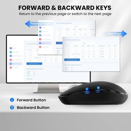 Wireless Bluetooth Mouse,USB+BT×2,Multi Device Ergo Full Size Mouses-big Hand,Metal 4-Way Super Scrolling,± 3000 DPI,10 Buttons,Plug&Play,Quiet,w/ 2 Batteries,Mice for Laptop,Computer,Tablet,Mac,iPad