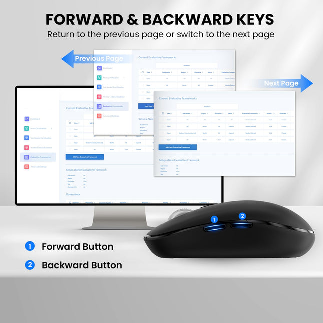 Wireless Bluetooth Mouse,USB+BT×2,Multi Device Ergo Full Size Mouses-big Hand,Metal 4-Way Super Scrolling,± 3000 DPI,10 Buttons,Plug&Play,Quiet,w/ 2 Batteries,Mice for Laptop,Computer,Tablet,Mac,iPad