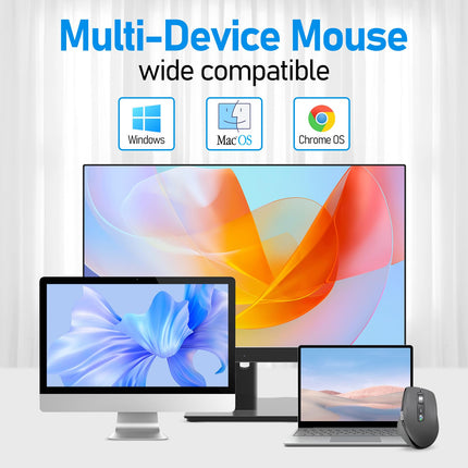 INFINMIND Wireless Side Scroll Mouse with Multi-Device, Ergonomic Computer Mice with Smart Flying Scroll, Quiet Click for Computer, Laptop, iPad, Tablet, MacBook (Grey)