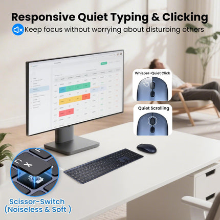 Wireless Keyboard and Mouse Combo,2.4G USB Ultra Slim Quiet Full Size Matte PC Computer Keyboard & Mice,3 DPI,19 Multimedia Key,Lag-Free Ergo,Long Battery Life for Desktop,Laptop,Smart TV,MAC,Windows