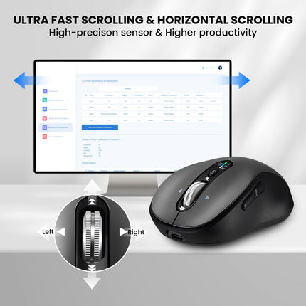 Wireless Bluetooth Mouse,Multi Device Ergo Computer Mouses,Metal 4-Way Super Scrolling,± 3200 DPI,10 Buttons,Plug&Play,Quiet,Rechargeable,USB Cordless Mice for Laptop,Tablet,Mac,iPad,PC,Phone (Grey)