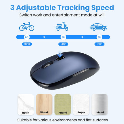 Wireless Keyboard and Mouse Combo,2.4G USB Ultra Slim Quiet Full Size Matte PC Computer Keyboard & Mice,3 DPI,19 Multimedia Key,Lag-Free Ergo,Long Battery Life for Desktop,Laptop,Smart TV,MAC,Windows