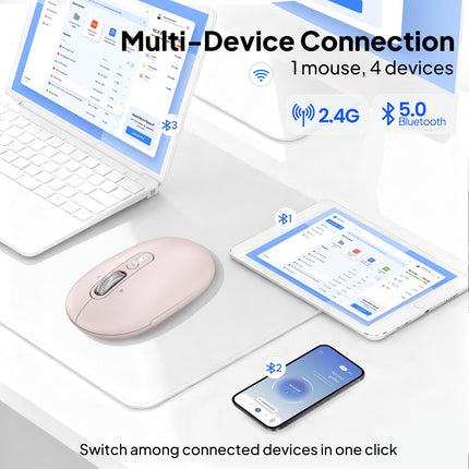 Wireless Bluetooth Mouse-Battery,Multi Device Slim Portable Quiet Travel Mice,Plug&Play,4-Way Super Scrolling,± 3000 DPI,8 Buttons,Lightweight,Cordless for Computer,Laptop,Tablet,Mac,iPad,PC (Pink)