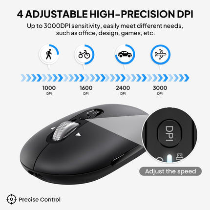 Wireless Bluetooth Mouse,USB+BT×2,Slim Pebble Multi Device Small Travel Mice,Metal 4 Way Super Scrolling,± 3000 DPI,8 Buttons,Quiet,Portable,Long Battery for Laptop,Computer,Tablet,Mac,iPad,PC,Phone