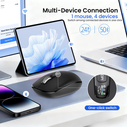 INFINMIND Wireless Bluetooth Mouse,Multi Device Ergo Full Size Mouses-Big Hand,Metal 4-Way Super Scrolling,± 3000 DPI,7 Buttons,Plug&Play,Quiet,USB Mice for Computer,Laptop,Tablet,Mac,iPad,Phone