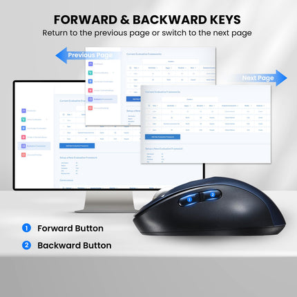 Wireless Bluetooth Mouse for Laptop,USB+BT×2,Quiet Ergo Computer Mouses,Metal 4-Way Super Scrolling,± 3200 DPI,Rechargeable,10 Buttons,Plug&Play,Multi Device Cordless Mice for iPad,Tablet,Mac,PC,Phone