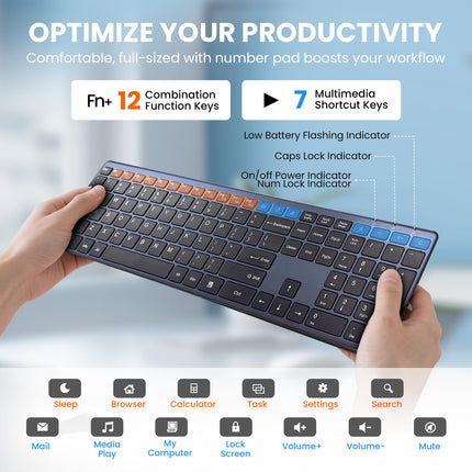 Wireless Keyboard-2.4G Ultra Slim Quiet Full Size USB PC Computer Keyboard,19 Multimedia Keys,Number Pad,Plug&Play,Lag-Free Ergo,Long Battery life for Desktop,Laptop,Smart TV,MAC,Windows,QWERTY